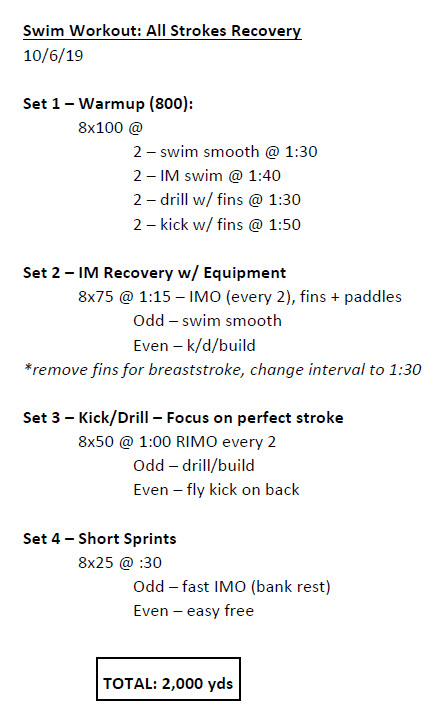 Swim Workout: All Strokes Recovery – The Lane Line